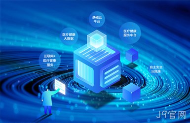 点击查看中电湘江数据服务案例