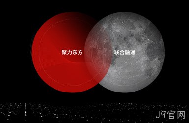 点击查看东聚联合案例
