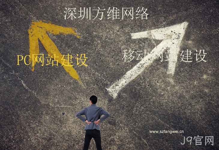 PC网站建设