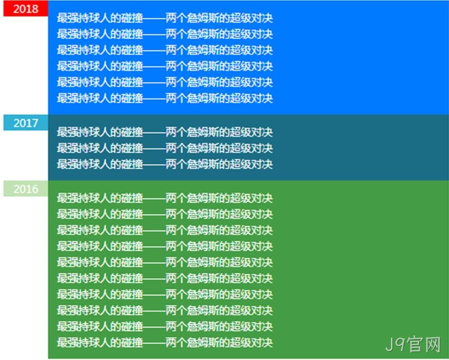 效果展示样式