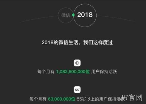 统计数据