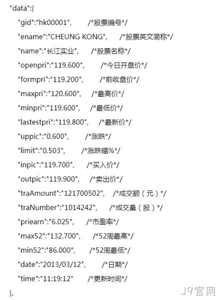 接口API