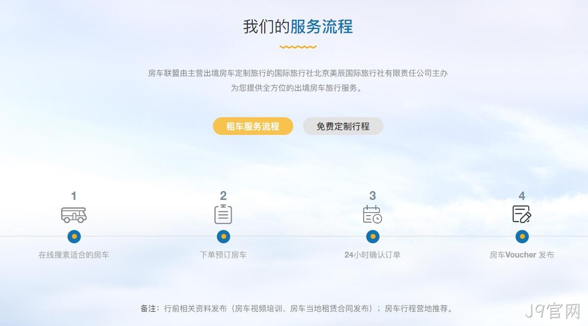 服务流程