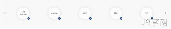 制作效果1