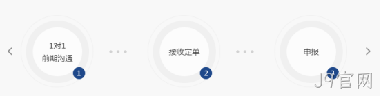制作效果3