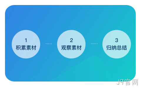 找设计素材