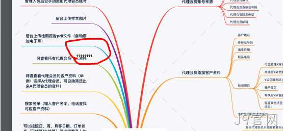 水印3
