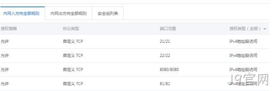 服务器入网
