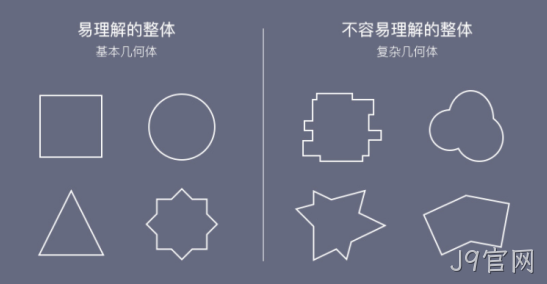设计案例6