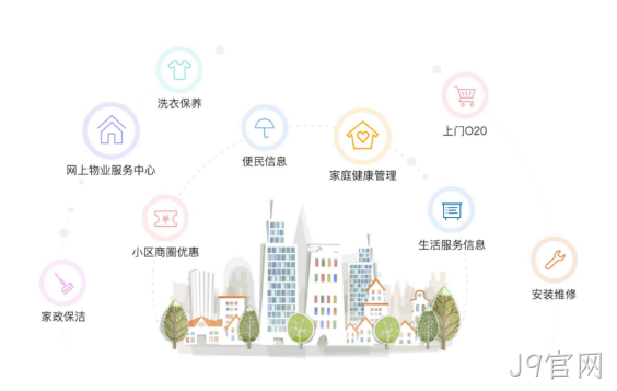 规划图1