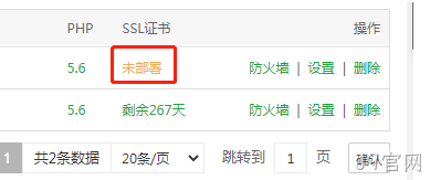 部署