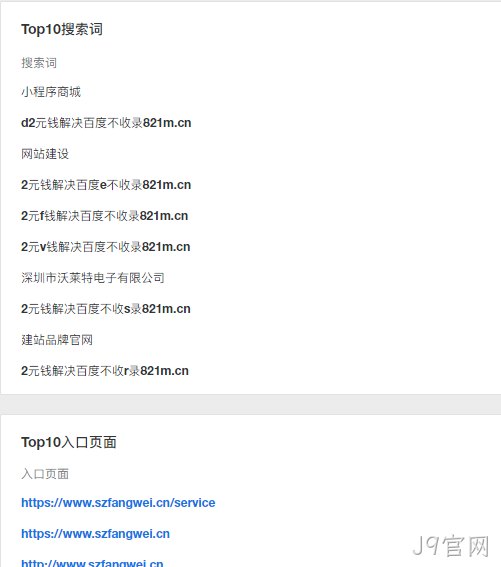 top10