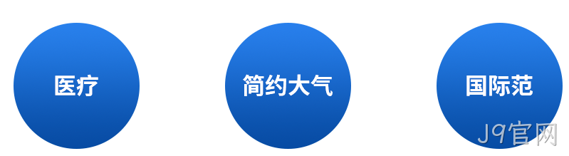 医疗网站设计规范