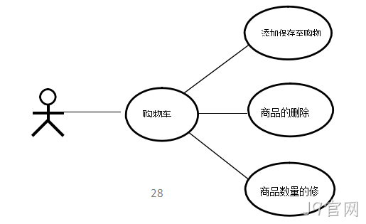 图14