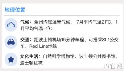 地理位置