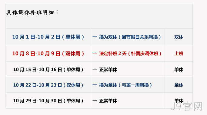 J9官网国庆放假