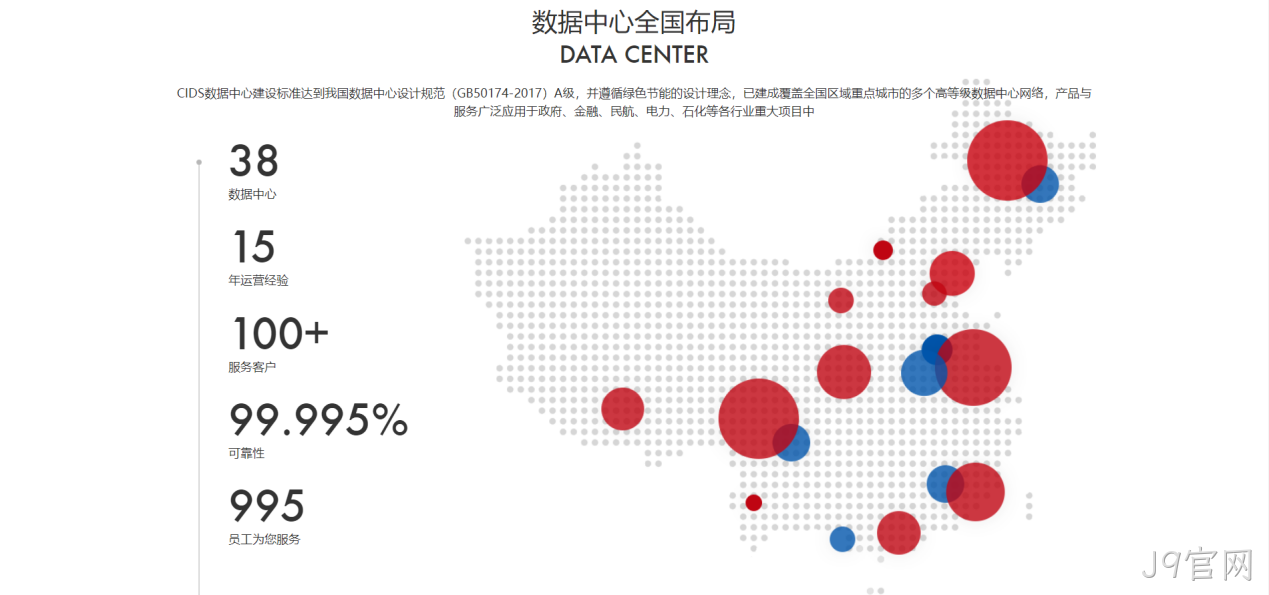 网页图文设计12