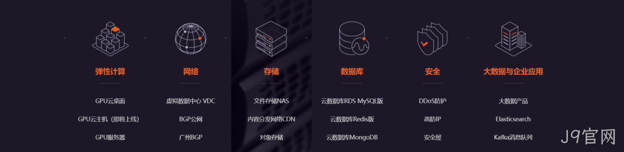 网页设计图标