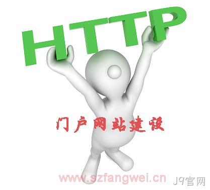 门户网站开发