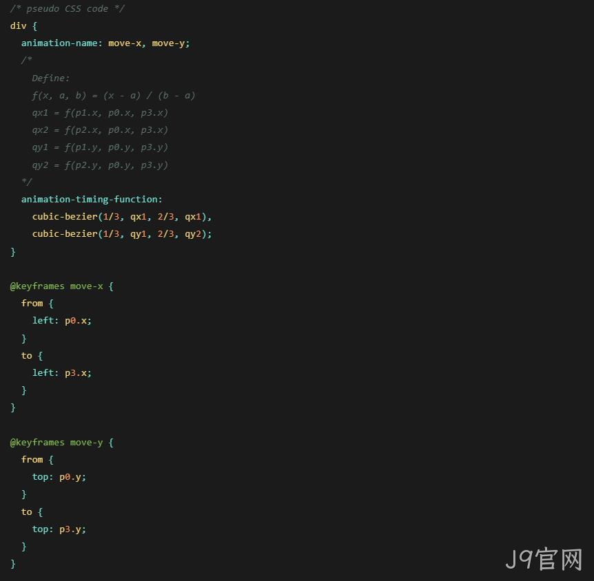 这个怎么运作