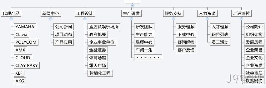 J9官网方案