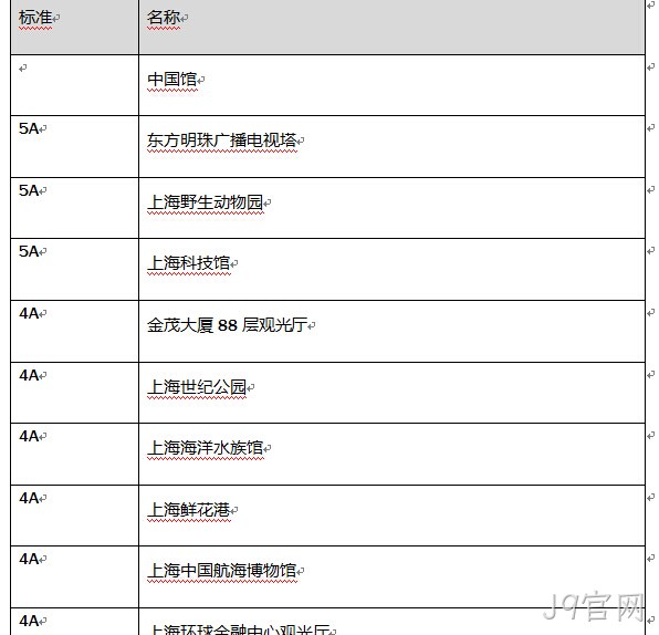 J9官网