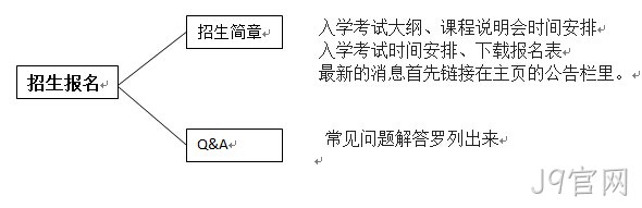 学校网站