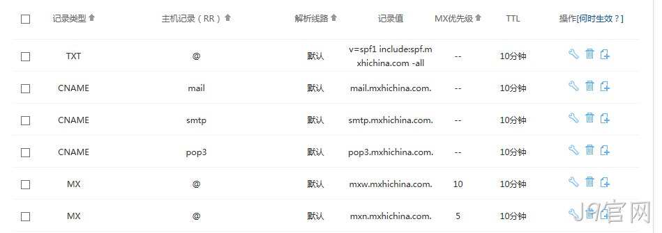 域名解析