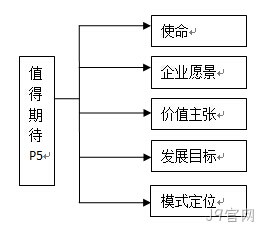 啊打发