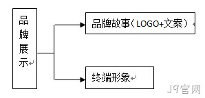 阿大富翁