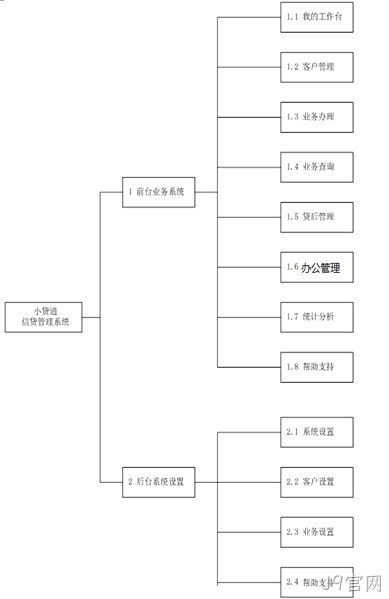 拓扑图