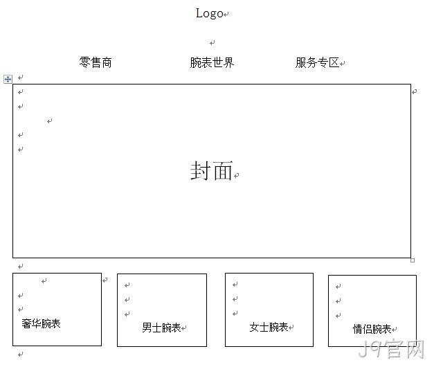 表业