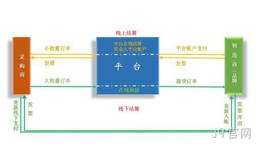 啊打发