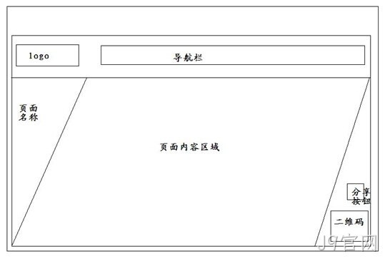 景点