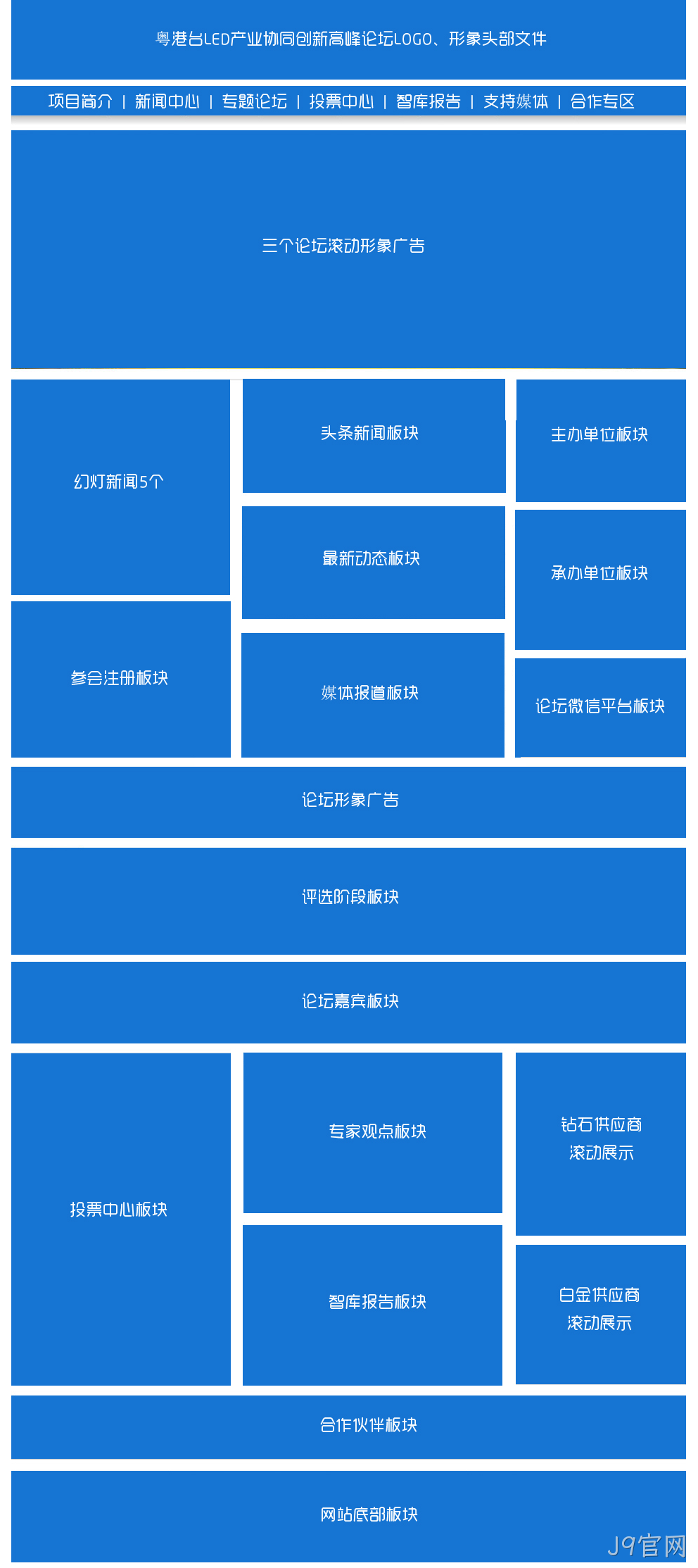 adf