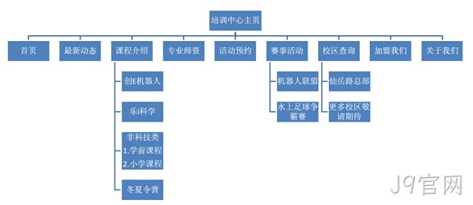J9官网