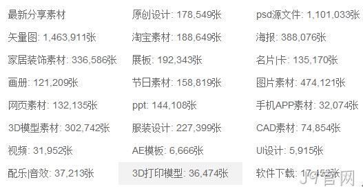 的说法是