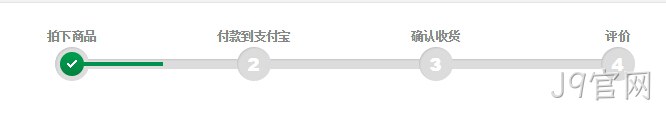 付款流程