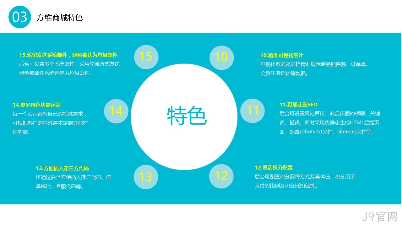 J9官网商城特色3