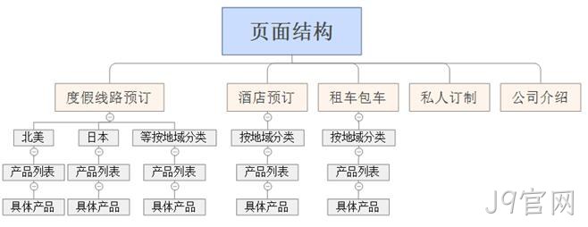 阿道夫
