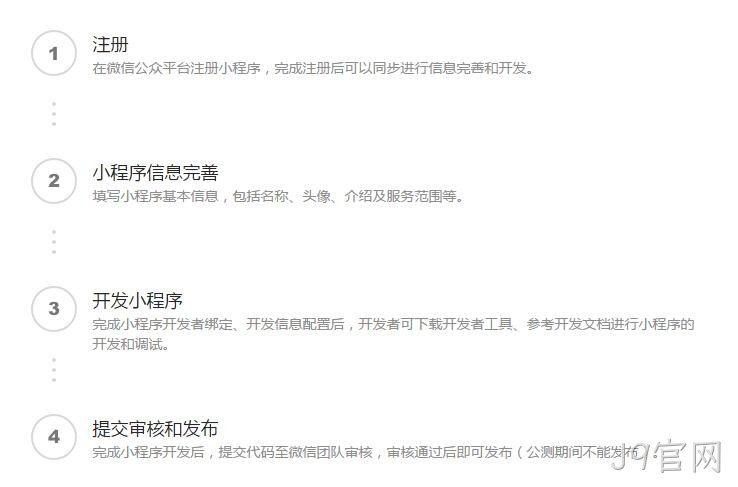 微信小程序注册流程