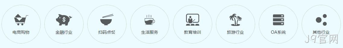 微信小程序行业