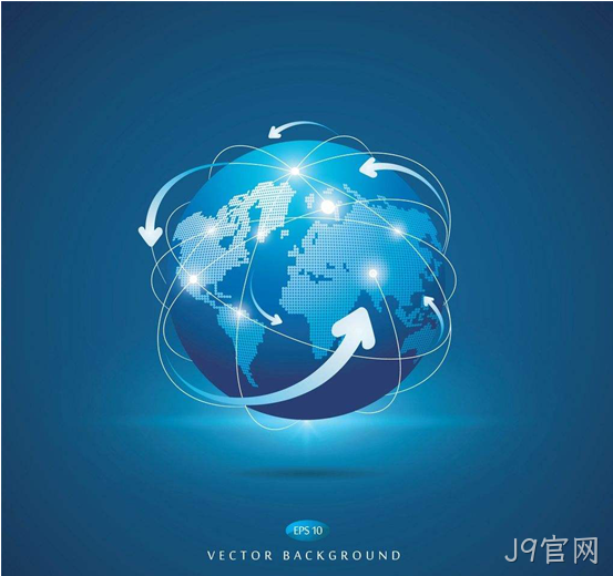 互联网发展