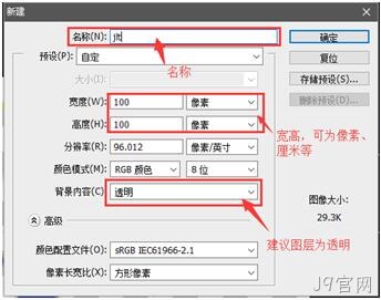 css新建图片