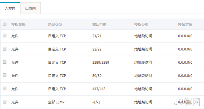 网站端口
