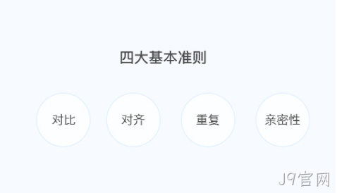 排版基本准则