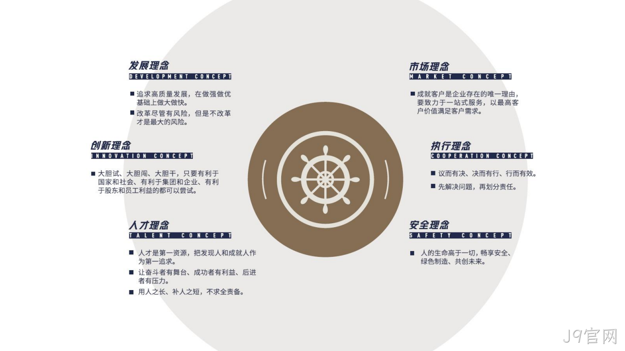 网站策划方案10