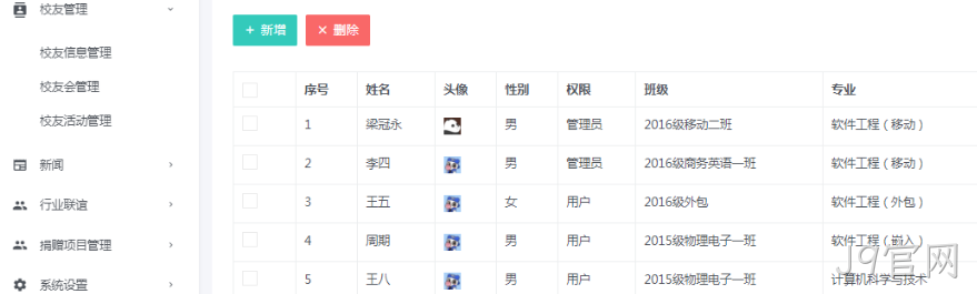 管理系统